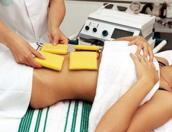 Оздоровительные услуги - Санаторий «Марфинский»